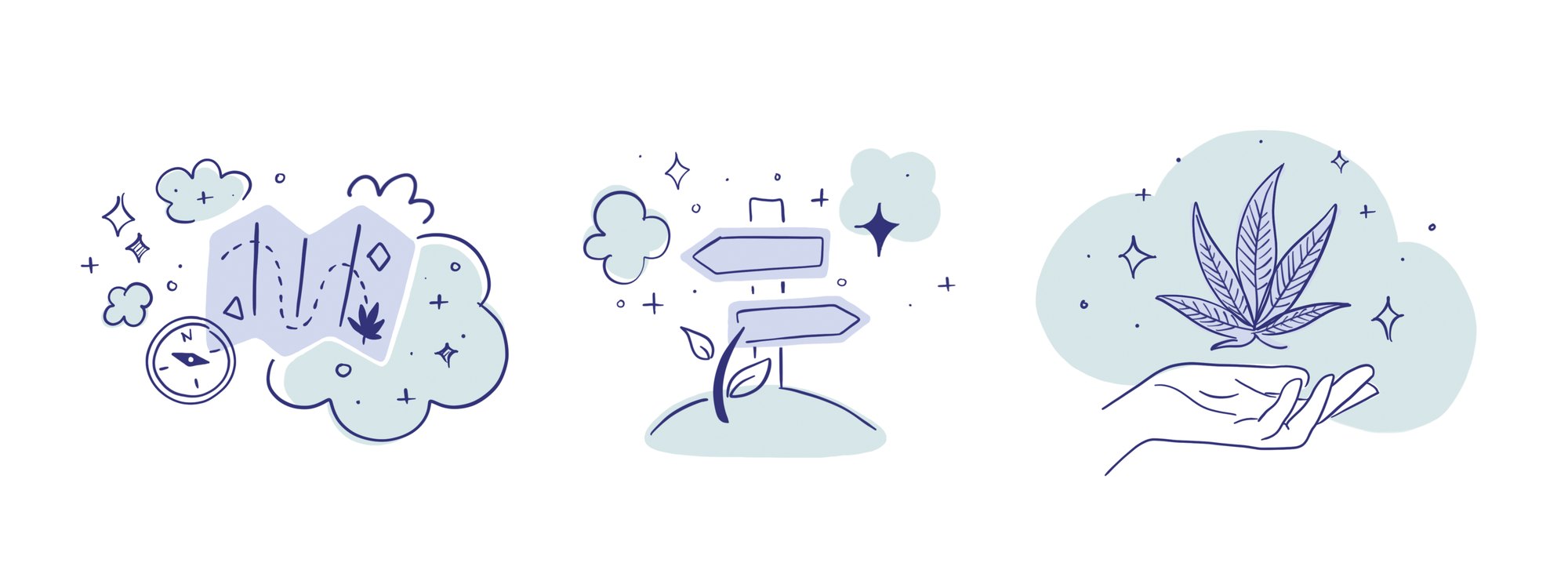 Three periwinkle and mint illustrations: a folded map with compass, a signpost with a sprout, and a leaf held in an open hand